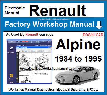 Renault clio ii repair manual download